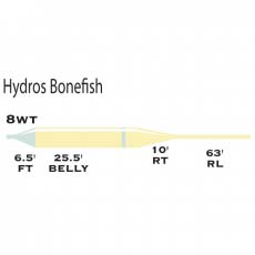 Шнур морской Orvis Hydros Bonefish Sand/Blue WF-7
