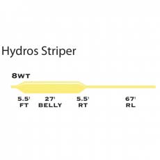 Шнур морской Orvis Hydros Striper Sand WF-8